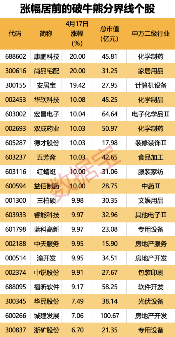 配资网站大全 波导股份：公司股票4月30日起实施退市风险警示