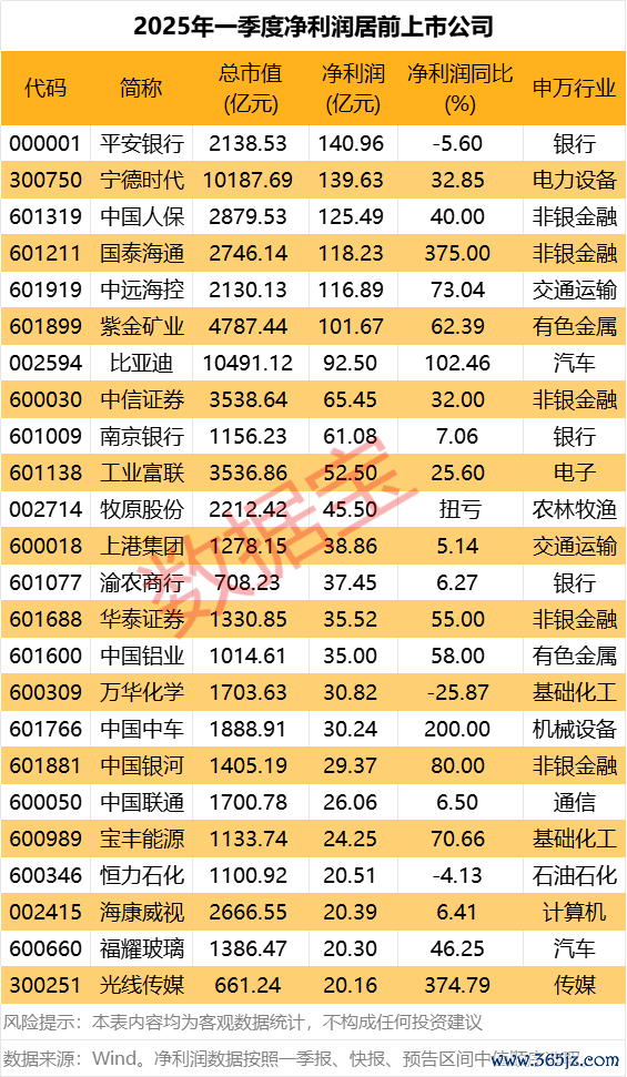 安全炒股配资门户 深圳华强：一季度净利润为1.06亿元 同比增长84%