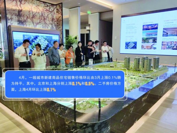 配资专业股票理财 不少新盘开盘售罄 二手房市场成交活跃 五月上海楼市结构性回暖持续