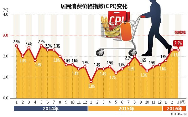 在线股票配资门户网站 1万块年利率1.35%怎么算？3大计算公式+真实案例解析