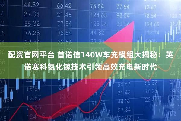 配资官网平台 首诺信140W车充模组大揭秘：英诺赛科氮化镓技术引领高效充电新时代